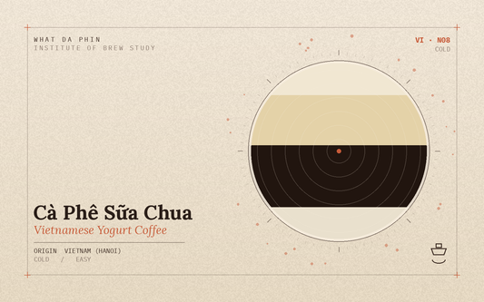 Cà Phê Sữa Chua (Vietnamese Yogurt Coffee)