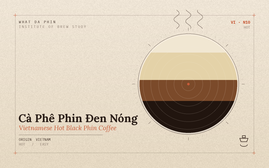 Cà Phê Phin Đen Nóng (Vietnamese Hot Black Phin Coffee)