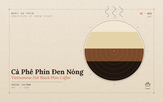 Cà Phê Phin Đen Nóng (Vietnamese Hot Black Phin Coffee)