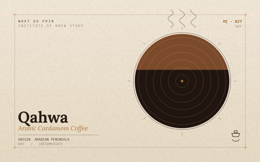 Qahwa (Arabic Cardamom Coffee)