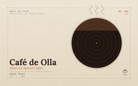 Café de Olla (Mexican Spiced Coffee)