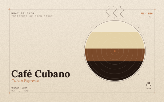 Café Cubano (Cuban Espresso)